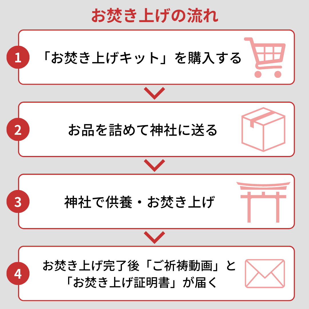 ロングタイプ